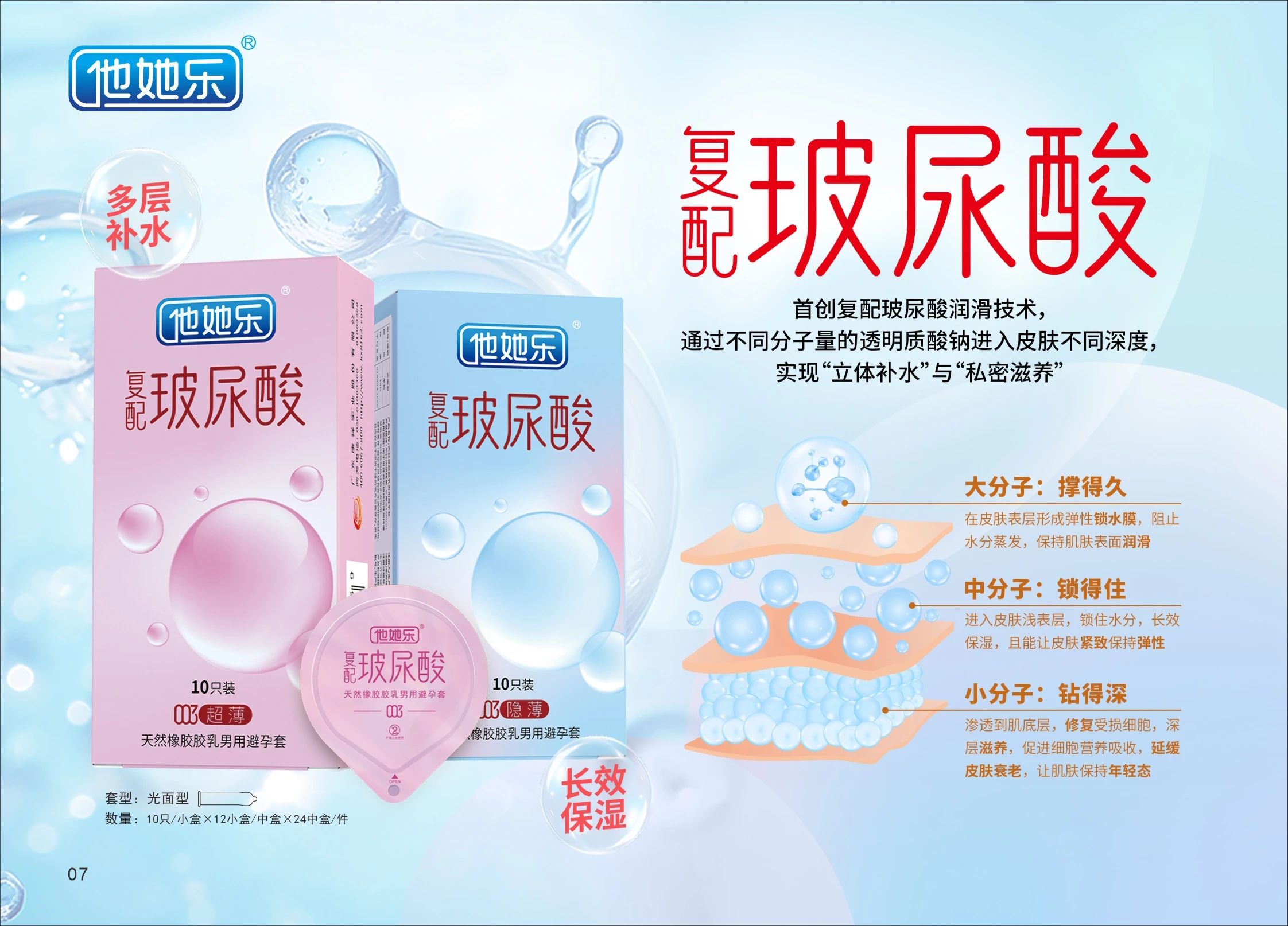 私處也要抗衰老？這款“會(huì)保養(yǎng)”的避孕套，女生用后瘋狂安利.jpg