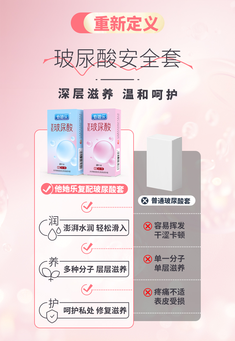 003超薄-復(fù)配玻尿酸詳情_(kāi)03.jpg