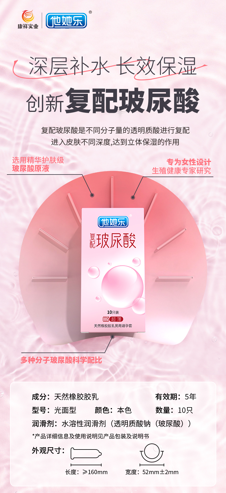 003超薄-復(fù)配玻尿酸詳情_(kāi)01.jpg