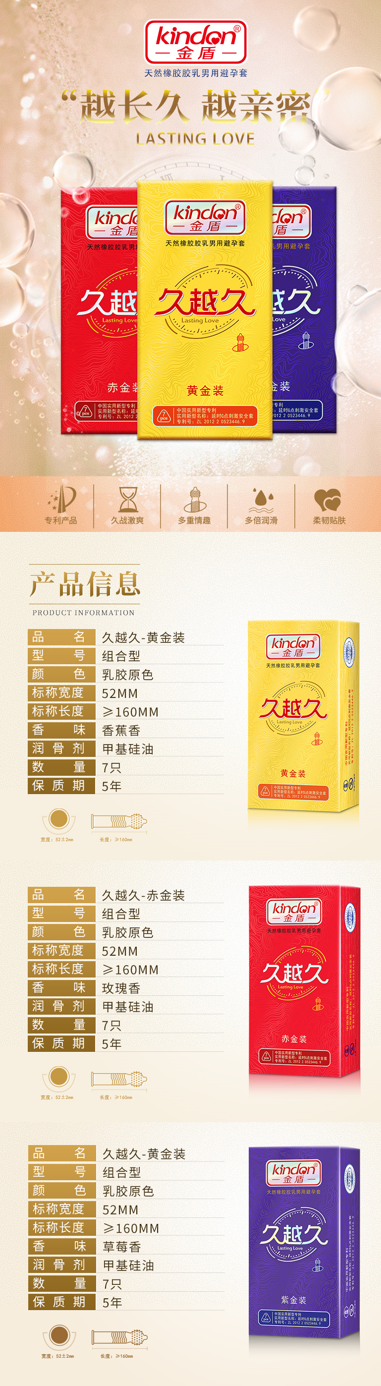 chi久避孕套好不好？金盾久越久避孕套告訴你(圖6)