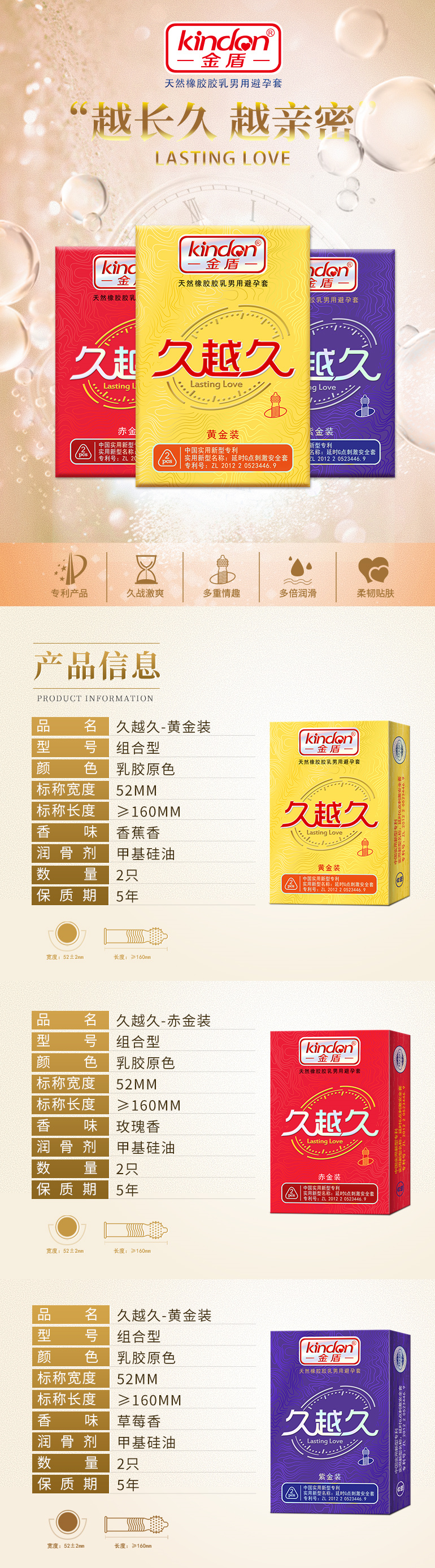 chi久避孕套好不好？金盾久越久避孕套告訴你(圖7)