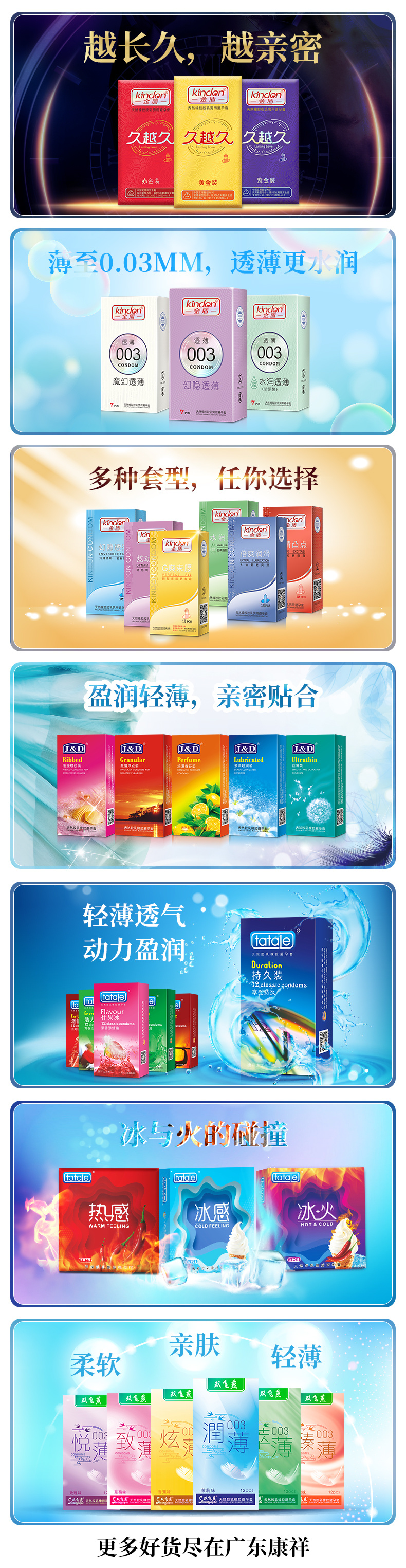 避孕套，不引人關注的高利潤產(chǎn)品！(圖10)
